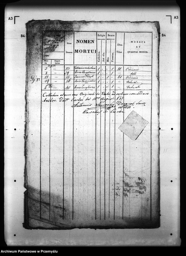 image.from.unit.number "[Kopie ksiąg metrykalnych parafii Czerteż z filiami Kostarowice, Zabłotce (dekanat Sanok)]"