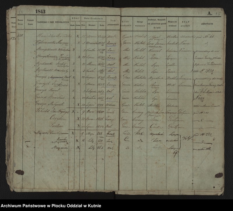 image.from.unit.number "Rejestr ludności miasta Kutna z XIX wieku"