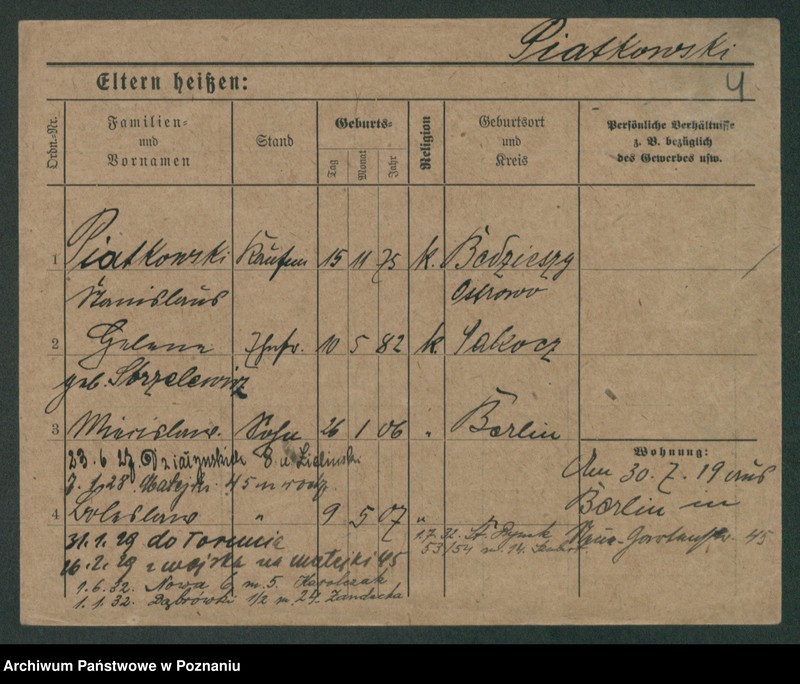 Obraz 6 z jednostki "Piątkowski - Piec (żonaci i wdowy)"