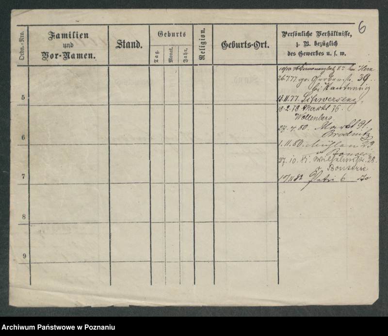Obraz 8 z jednostki "Nowak Maria - Urszula (samotne kobiety)"
