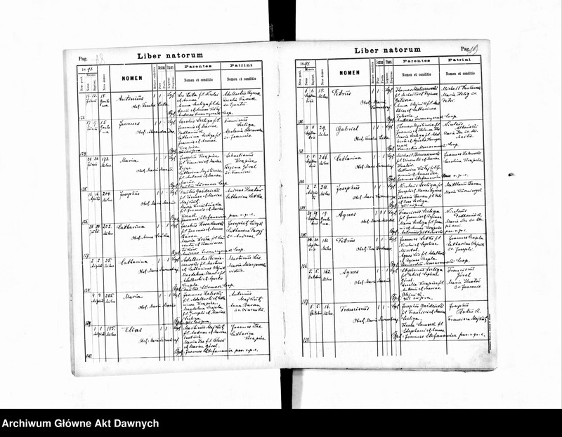 image.from.unit.number "Parafia: Załoźce. Dekanat: Brody. Księga metrykalna urodzeń, ślubów i zgonów dla miasta Załoźce i wsi: Białogłowy, Blich, Czystopady, Ditkowce*, Gontowa**, Hnidawa***, Horodyszcze****, Milno**, Mszaniec*, Neterpińce, Niżkowce, Nosowce****, Nowosiółka z Reniowem, Panasówka, Obarzańce z Zarudziem****, Podbereźce, Ratyszcze, Seretec, Trościaniec Wielki***, Wertełka****, Zagórze."