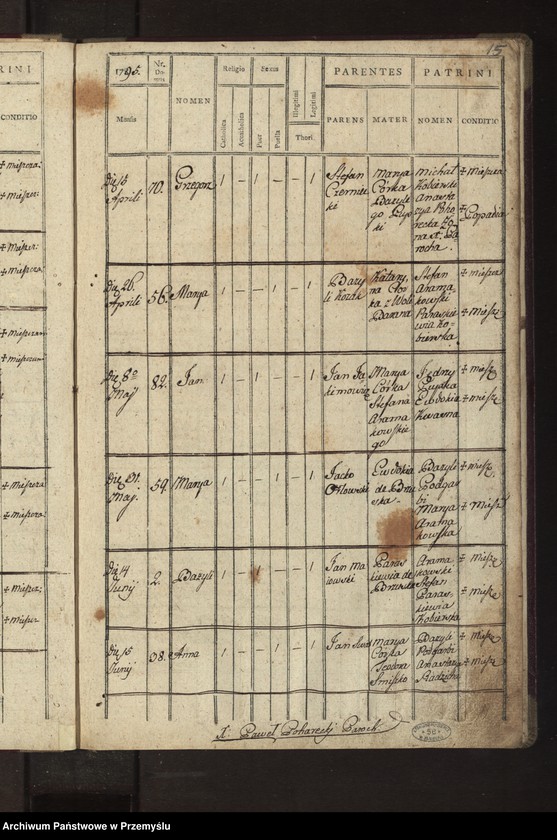 image.from.unit.number "[Księga urodzeń - wieś Krzywcza]"