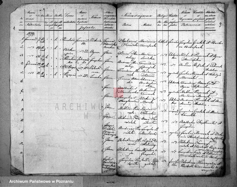 image.from.unit.number "Designatio baptisatorum"