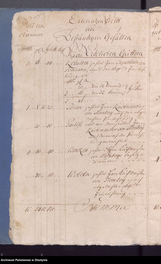 image.from.unit.number "Kobultische Kirche-aller Einnahme und Ausgabe-wie auch Bau-Rechning"