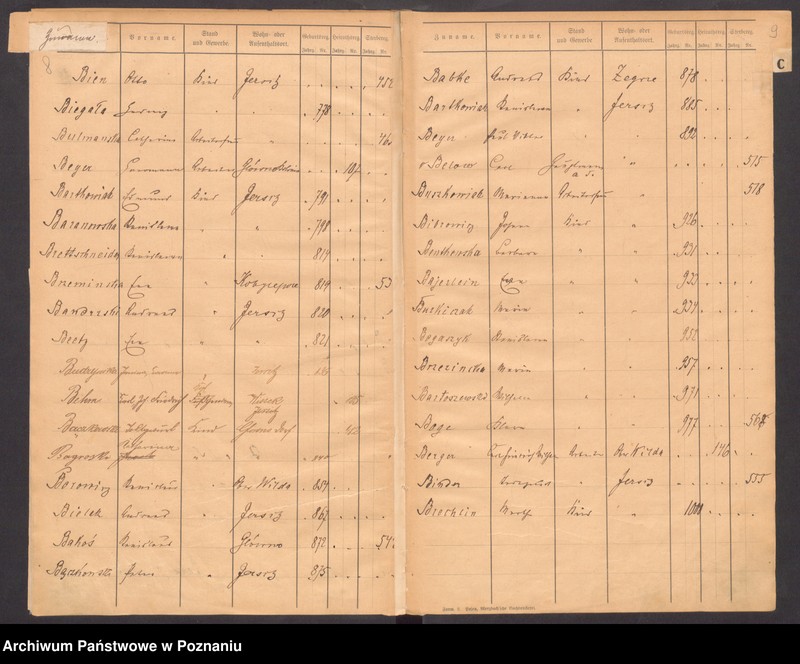 Obraz 9 z jednostki "Spis alfabetyczny urodzeń, zgonów, małżeństw"