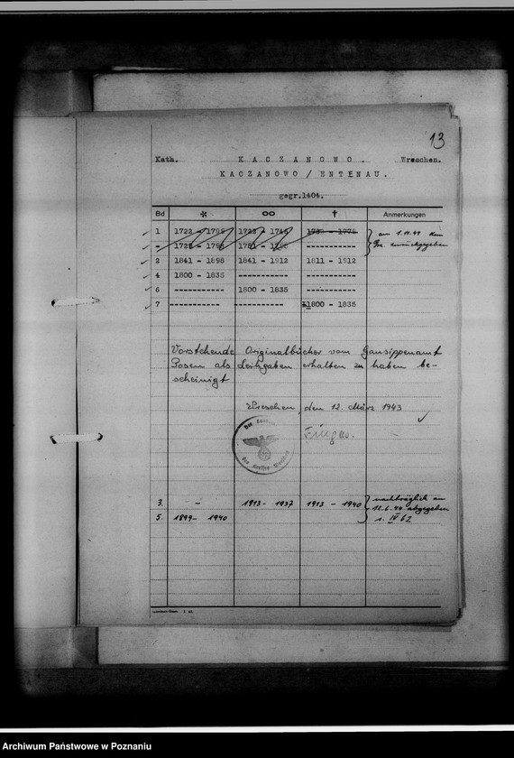 Obraz 17 z jednostki "Bücherverzeichnis betreff: Kreissippenamt Wreschen [Września]"