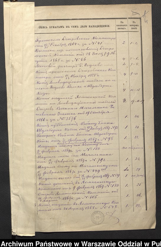 image.from.unit.number "O urządzaniu chłopów byłej rządowej wsi Godlewo Wielkie i Szulborze Koty, gm. Nur wchodzącej w skład prywatnej własności Obryte należące do spadkobierców Kucińskich"