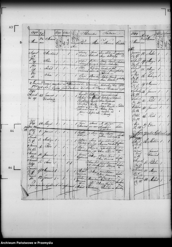 image.from.unit.number "[Kopie ksiąg metrykalnych parafii Końskie z filiami Krzemienna, Krzywe, Temeszów, Witryłów (dekanat Dynów)]"