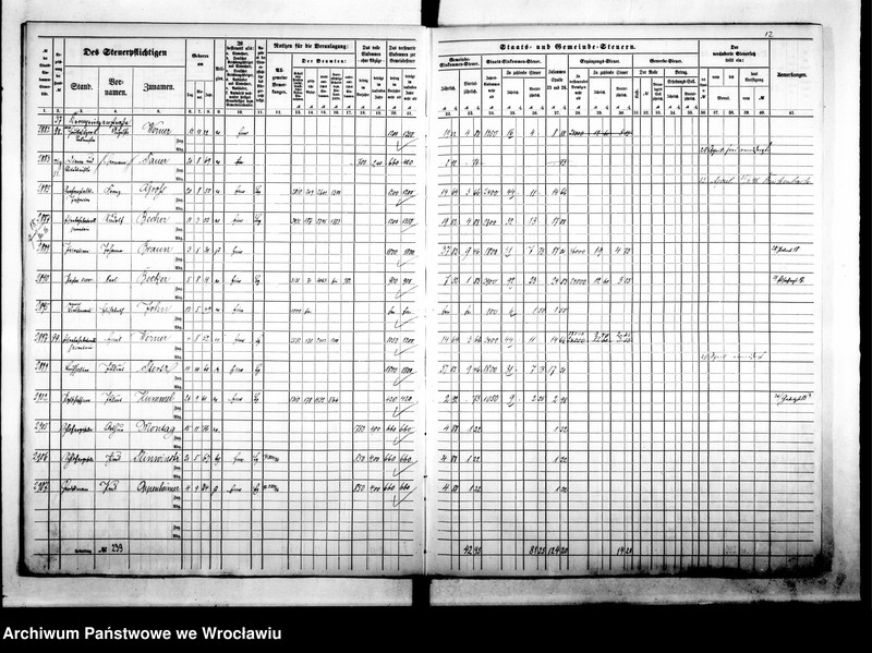 image.from.unit.number "Steuerrole"