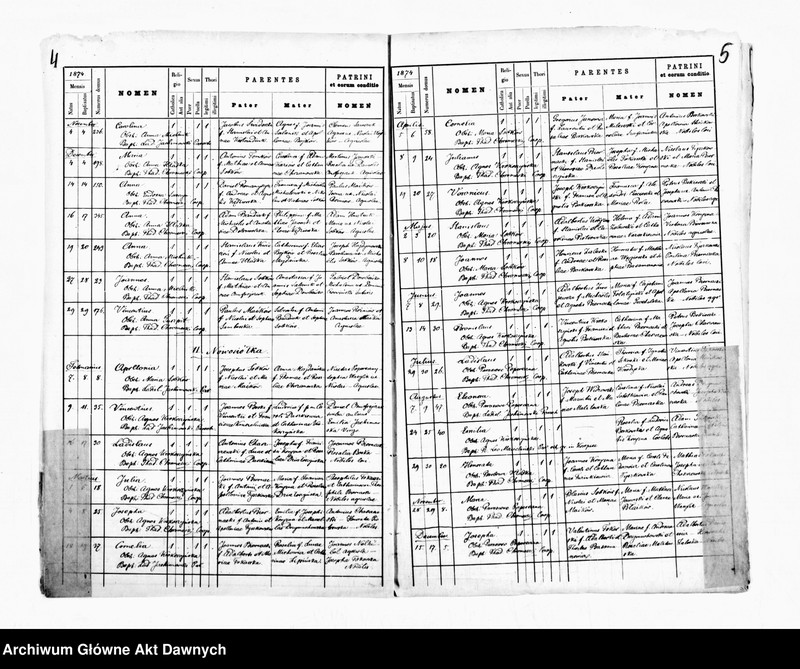 image.from.unit.number "Parafia: Koropiec. Dekanat: Buczacz. Kopie z ksiąg metrykalnych ur., śl., zg. dla całej parafii (miasto Koropiec i wsie)."