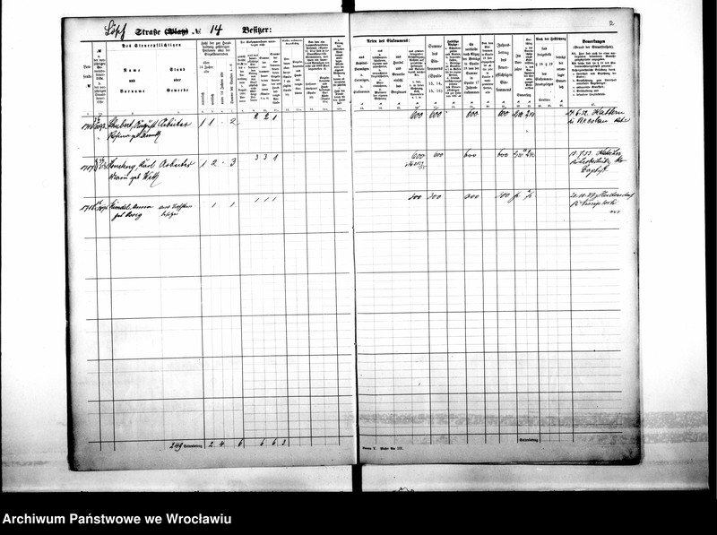 image.from.unit.number "Personalienverzeichnisse"