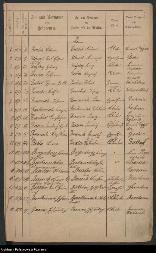 image.from.unit.number "Skorowidz alfabetyczny narodzin, ślubów i śmierci"