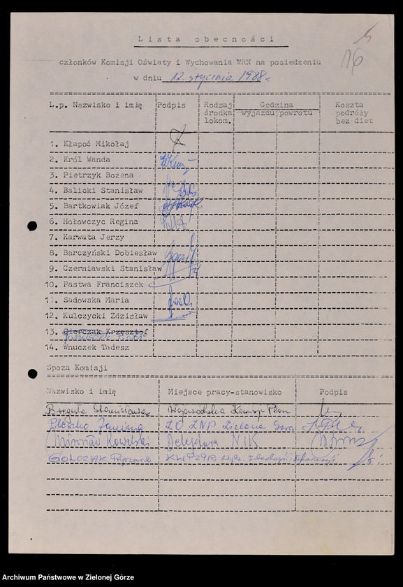 image.from.unit.number "Protokóły z posiedzeń Komisji Oświaty i Wychowania Wojewódzkiej Rady Narodowej w Zielonej Górze; Nr 1 - 4; 1 - 3"