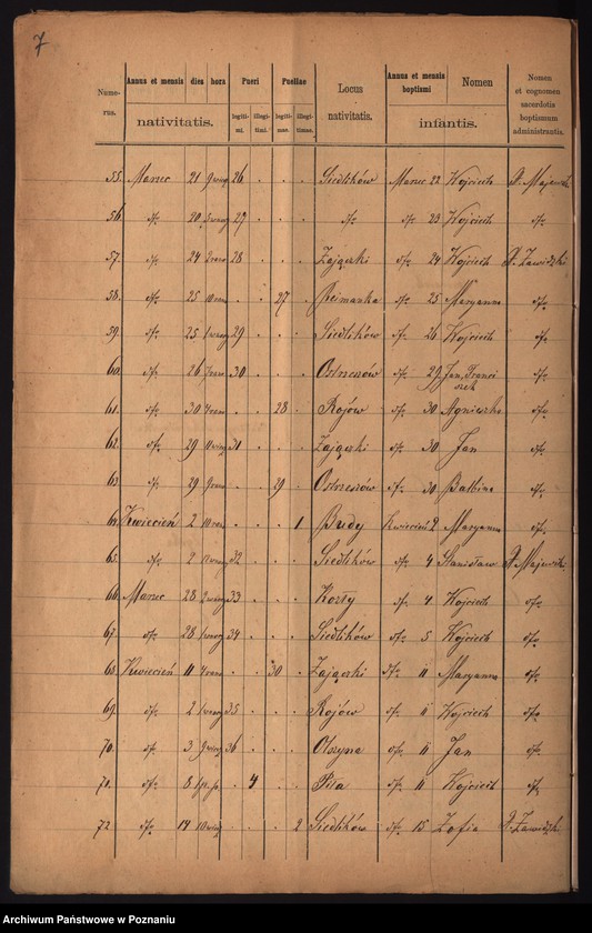 image.from.unit.number "Duplikat urodzonych"