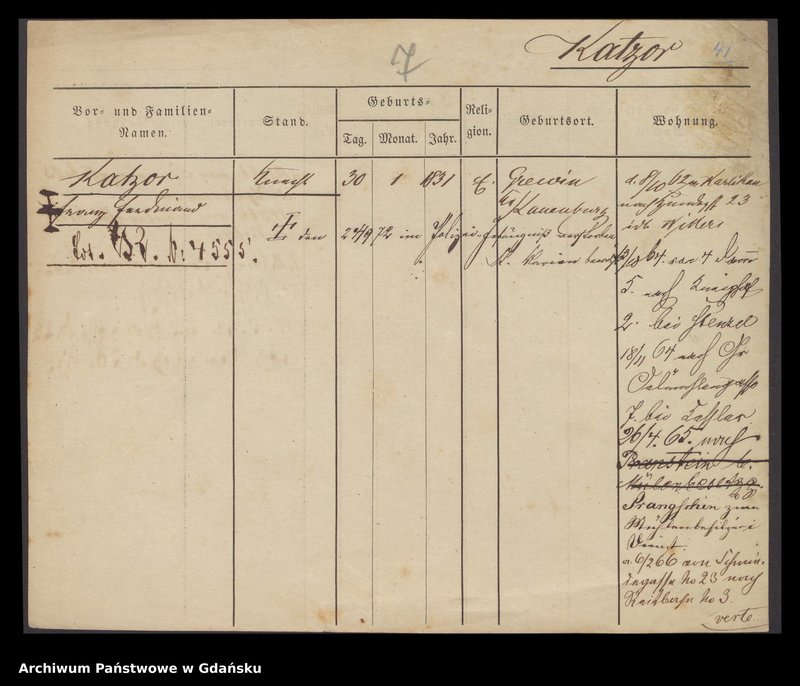 image.from.unit.number "Karty meldunkowe: Katzler - Kaumann"