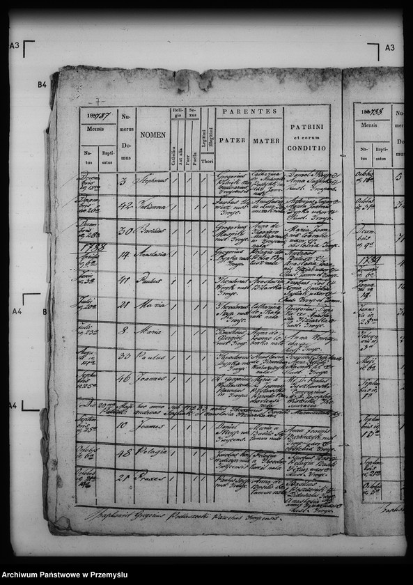 image.from.unit.number "[Kopie ksiąg metrykalnych parafii Trójca z filiami Jamna Dolna i Jamna Górna (dekanat Dobromil)]"