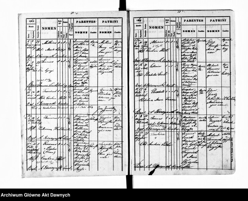 image.from.unit.number "Parafia: Feliciental. Dekanat: Stryj. Księga metrykalna urodzeń dla całej parafii. Tom II."