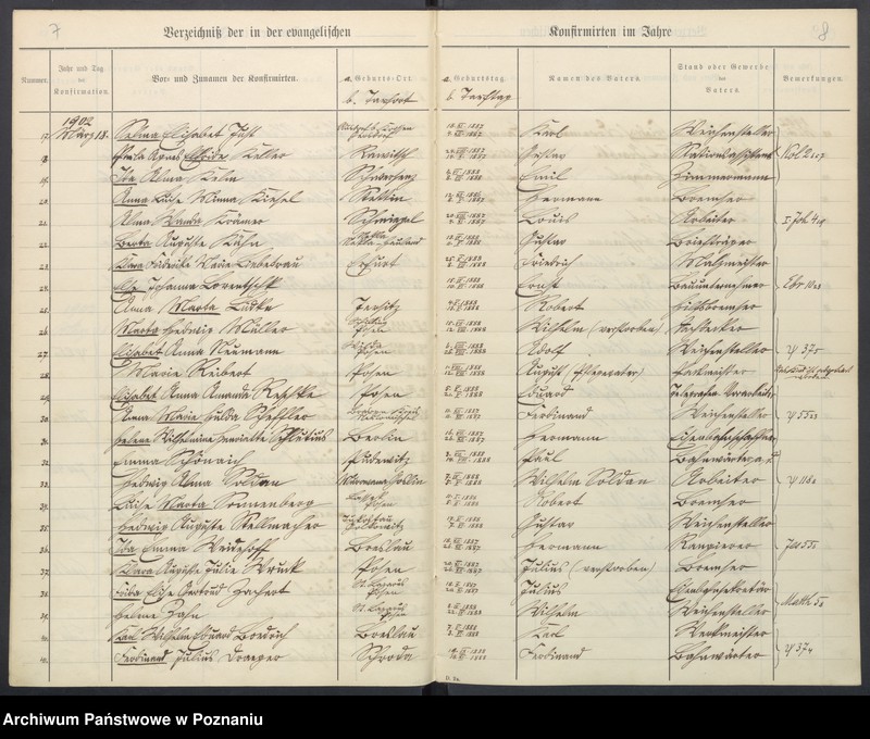 Obraz 7 z jednostki "Konfirmander"