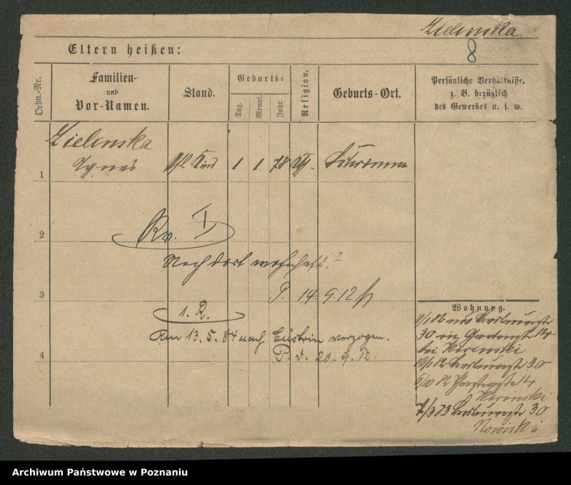 Obraz 10 z jednostki "Zielinski (samotne kobiety)"