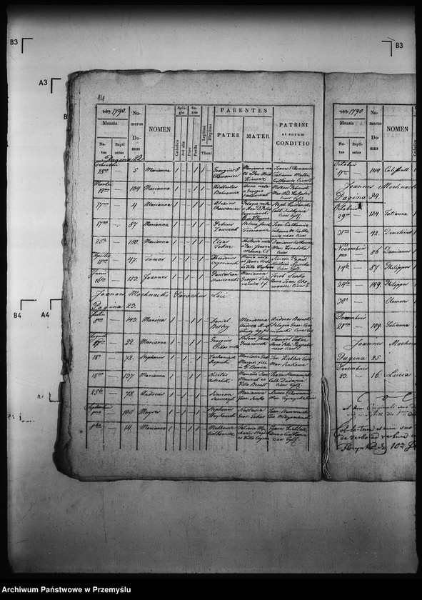 image.from.unit.number "[Kopie ksiąg metrykalnych parafii Tylicz z filią Muszynka (dekanat Muszyna)]"