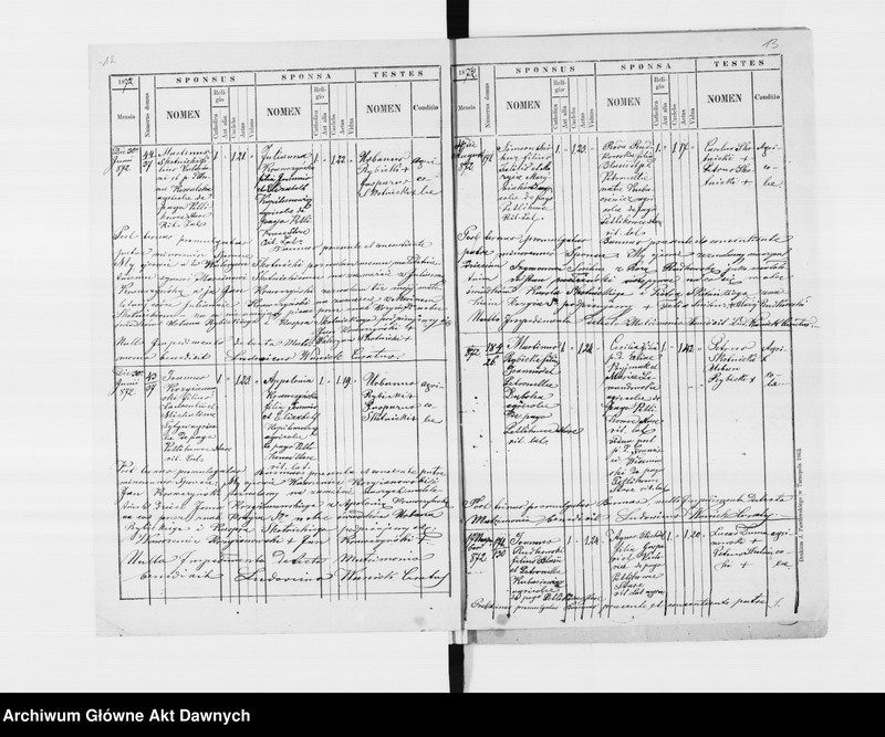 image.from.unit.number "Parafia: Petlikowce Stare. Dekanat: Podhajce. Księga metrykalna urodzeń, ślubów i zgonów dla wsi: Petlikowce Stare, Petlikowce Nowe, Bielawińce, Kurdwanówka, Ossowce, Przewłoka, Bobulińce*, Kujdanów*."