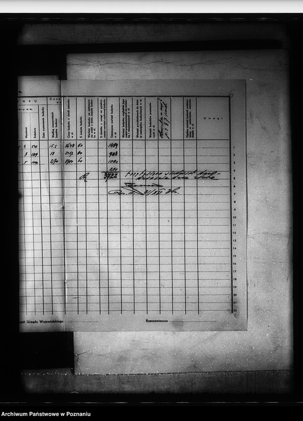 image.from.unit.number "Operat szacunkowy majątku Buszkowo powiat bydgoski"