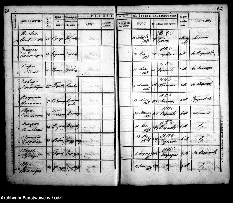 Obraz 15 z jednostki "Kniga javlennym pasportam na projezd po fabrično-lodzinskoj železnoj doroge 1866 god"