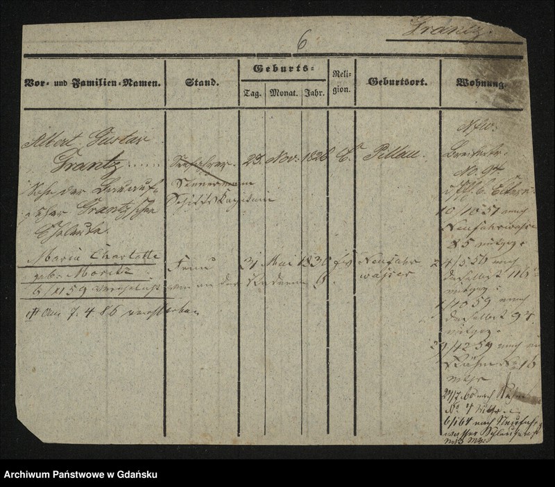 image.from.unit.number "Karty meldunkowe: Grant - Gratzki"