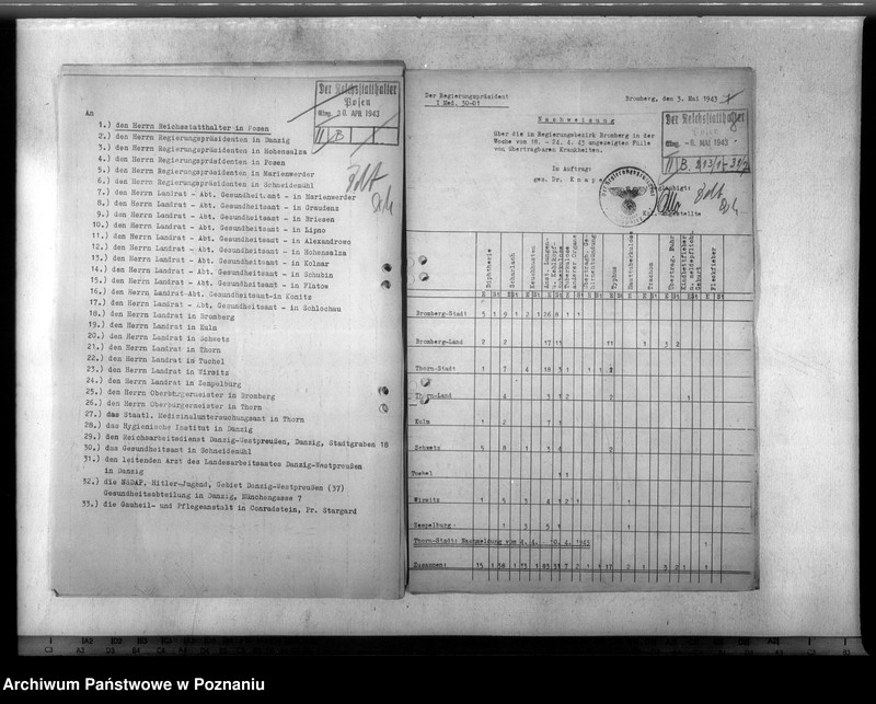 Obraz 11 z jednostki "Nachweisung von übertragbaren Krankheiten"