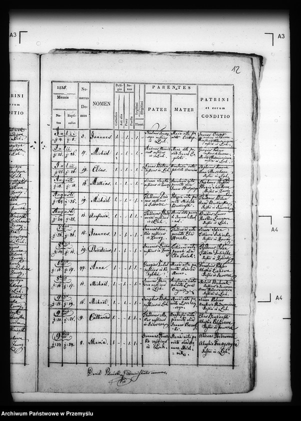 image.from.unit.number "[Kopie ksiąg metrykalnych parafii Jaworzec z filiami Łuh, Zawój (dekanat Cisna)]"