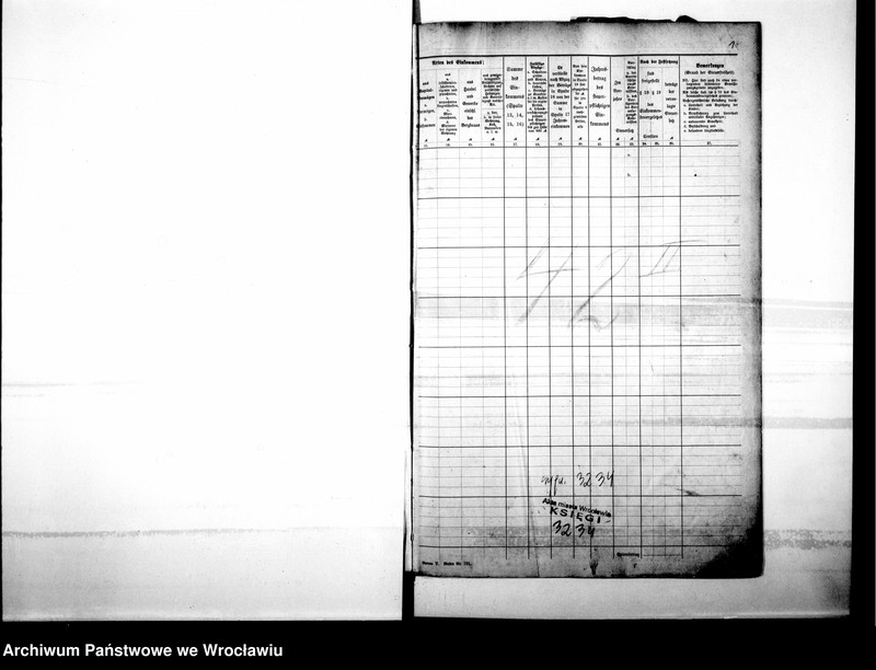 image.from.unit.number "Personalienverzeichnisse"