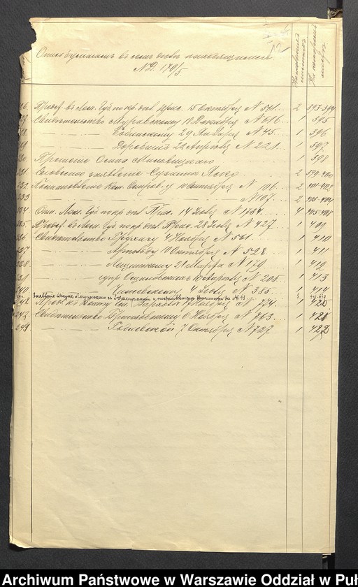 image.from.unit.number "O urządzaniu c mieszczan osady Andrzejewo wchodzących gm. Warchoły"