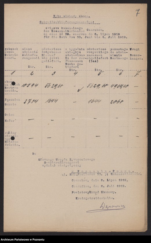 Obraz 9 z jednostki "[Wykazy odstawionego zboża przez Związek Komunalny w Czarnkowie]"