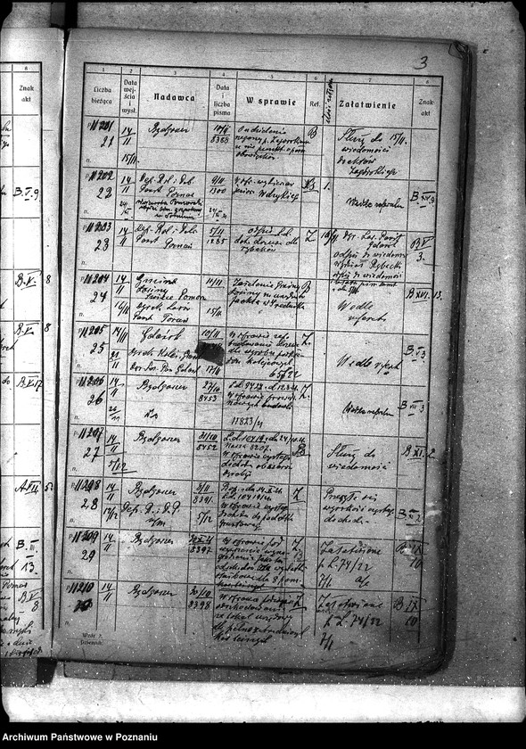 Obraz 7 z jednostki "Dziennik podawczy"