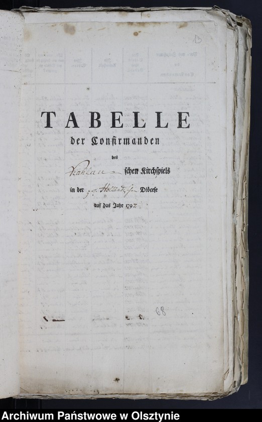 image.from.unit.number "Tabelle der Confirmanden des Kahlauschen Kirchspiels in der Pr. Holandischen Diözese 1793-1794, 1796-197, 1799-1829, 1831-1847"