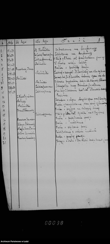 Obraz 5 z jednostki "Sprawy urzędników kancelarii i służby cmentarnej"