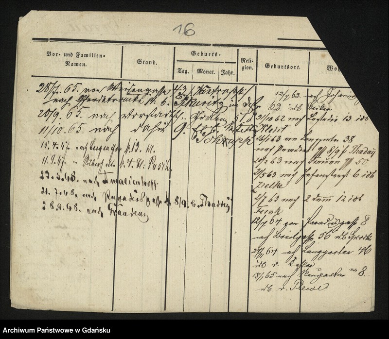 image.from.unit.number "Karty meldunkowe: Gerade - Gerguss"