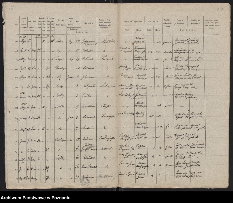 Obraz 10 z jednostki "Księga urodzeń"