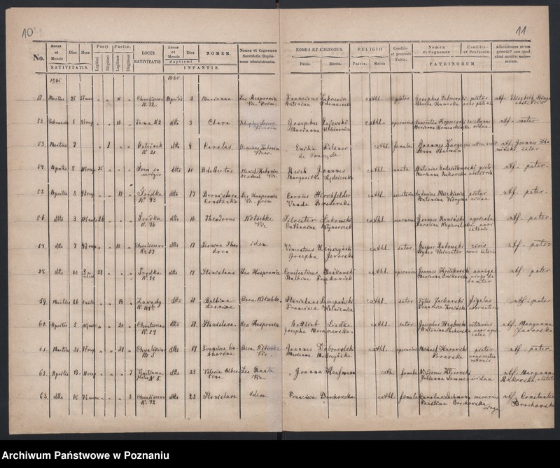 Obraz 8 z jednostki "Księga urodzeń"