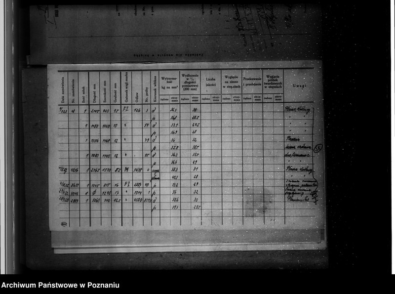 Obraz 15 z jednostki "Fabryka wyrobów mleczarnianych T.S. Groussa w Poznaniu nr woj. 6091"