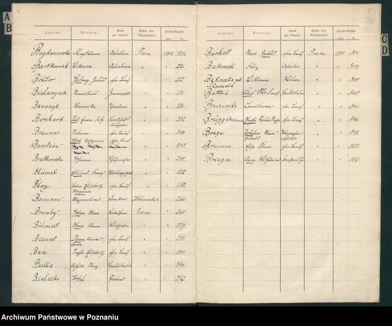 Obraz 5 z jednostki "Spis alfabetyczny małżeństw za 1912"