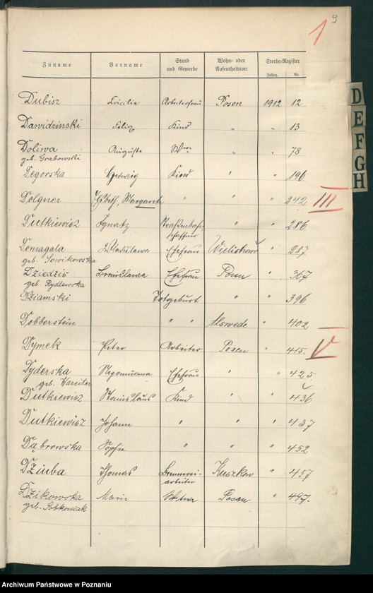 Obraz 8 z jednostki "Spis alfabetyczny zgonów za 1912"