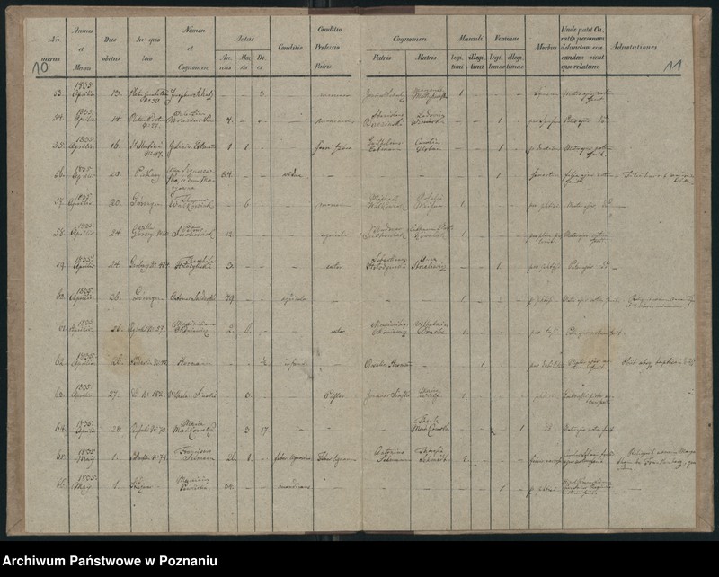 image.from.unit.number "Księga zgonów"