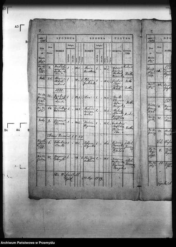 Obraz 9 z jednostki "[Kopie ksiąg metrykalnych parafii Kramarzówka (dekanat Pruchnik)]"
