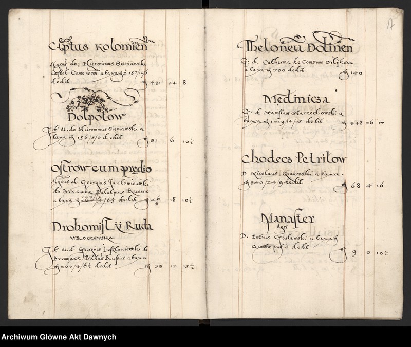 image.from.unit.number "Sumariusz pieniędzy i rejestr retenty piątej części z dochodów dóbr stołowych z terenów całej Rzeczpospolitej."