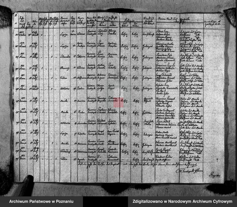 image.from.unit.number "Duplikat des Taufen, Traugen und Verstorbenen"