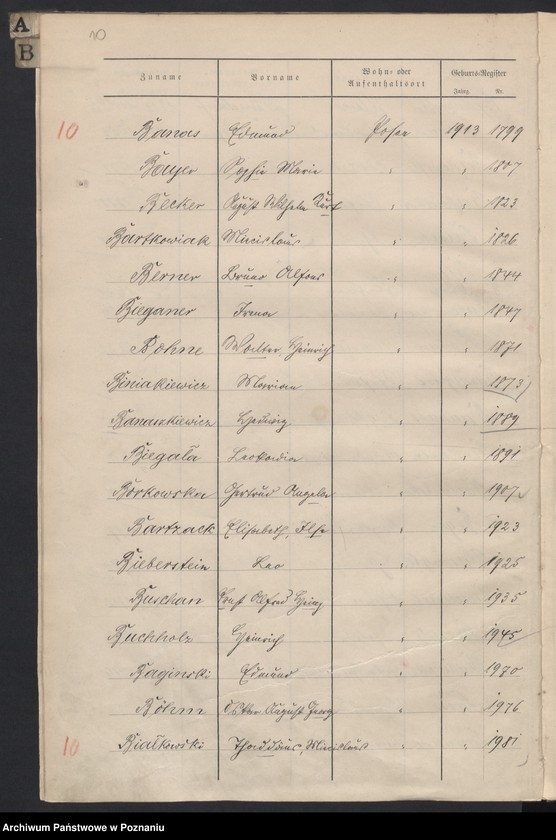 Obraz 12 z jednostki "Spis alfabetyczny urodzeń za 1913"