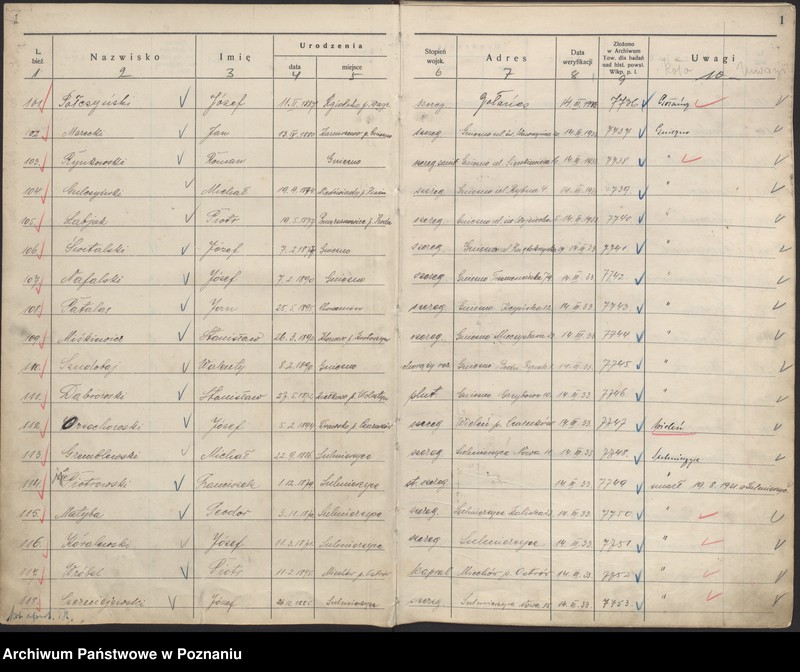 Obraz 5 z jednostki "Spis zweryfikowanych 101 - 4621."