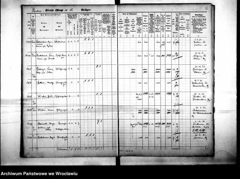 image.from.unit.number "Personalienverzeichnisse"