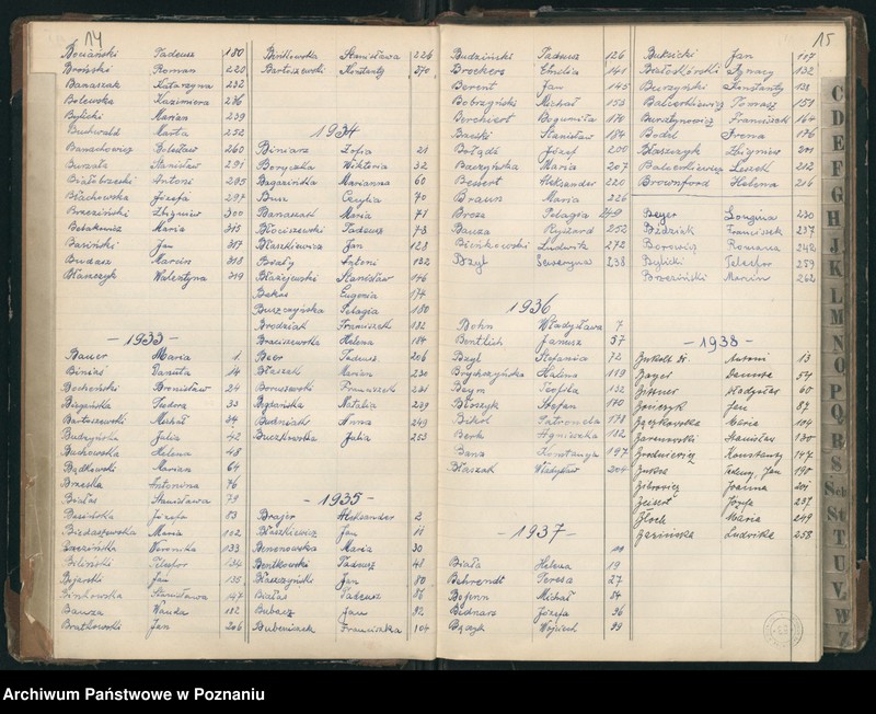 Obraz 11 z jednostki "Indeks zgonów"